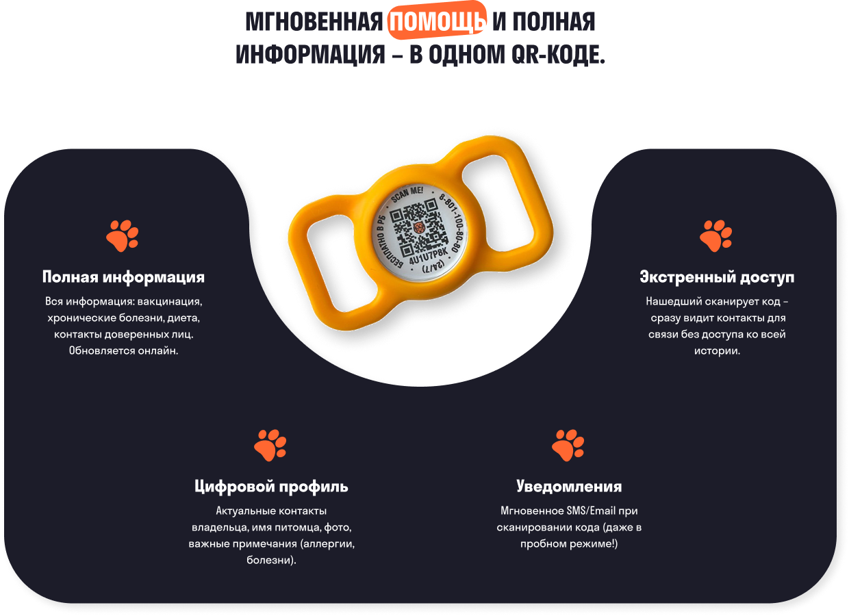 Преимущества QR-кулона Zoopolis